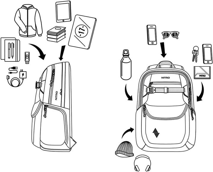 Produktbild Nitro Future Hero Daypack 51 cm Laptopfach (40 l)