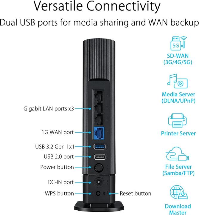 Produktbild ASUS RT-AX59U
