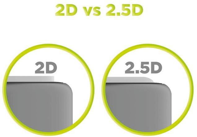 Image du produit Mobile Origin Protection d'écran Samsung Galaxy A54 5G (1 pcs, Samsung Galaxy A54 5G)