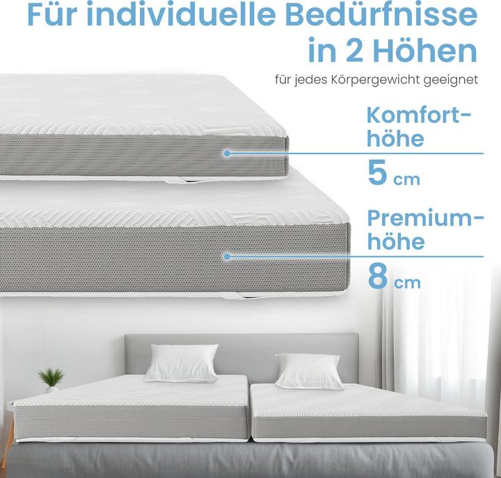 Produktbild Eloneo Visco Topper Matratzenauflage (160 x 200 cm)