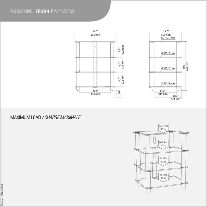 Produktbild NorStone Epur 4 (80 kg)