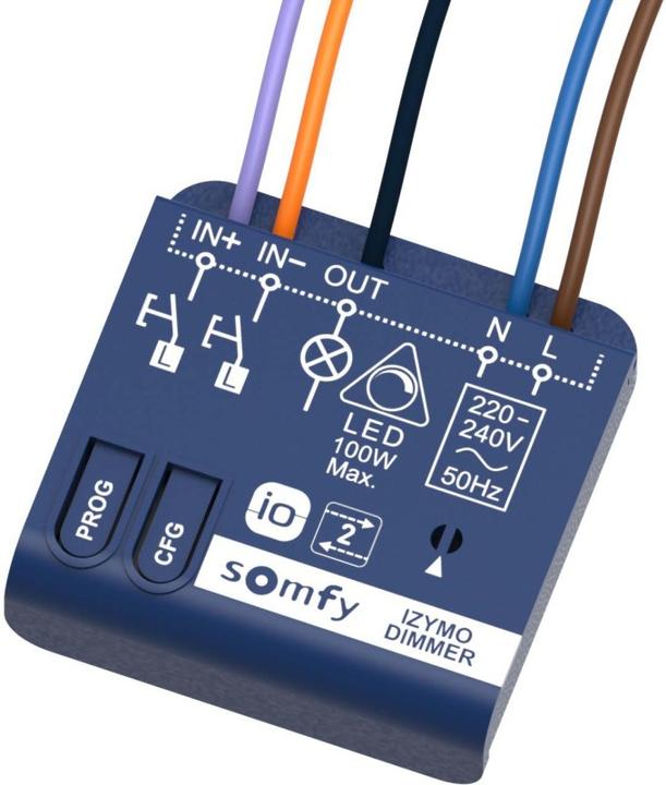 Produktbild somfy Empfänger