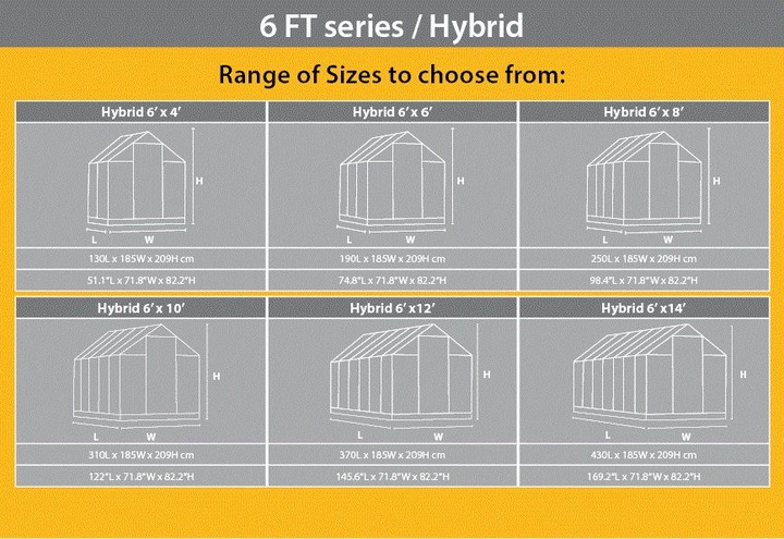 Produktbild Palram Hybrid