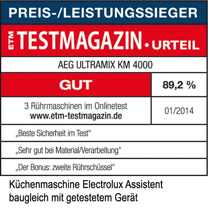 Actual product image Electrolux Ekm4300 (1000 W)