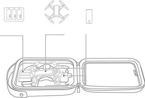 Image du produit Pgytech Sac RYZE TELLO (Sac de transport pour drone, Ryze Tech Tello)