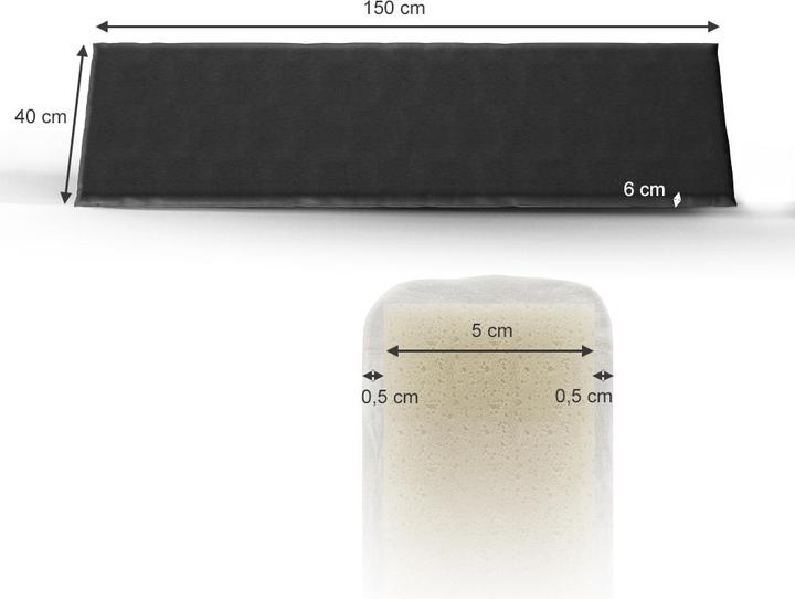 Image du produit Vicco Bankauflage (40 x 150 cm)