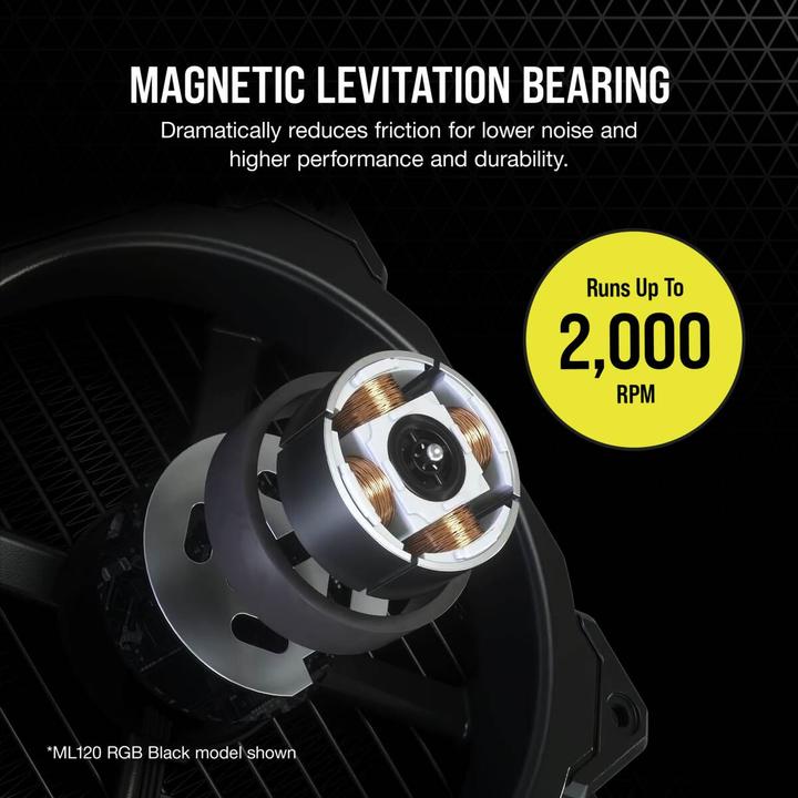 Produktbild Corsair ML120 RGB ELITE (120 mm, 3 x)