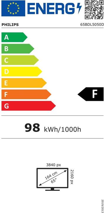 Label énergétique Philips 65IN LCD ADS 4K 38402160 16:9 (3840 x 2160 pixels, 65")