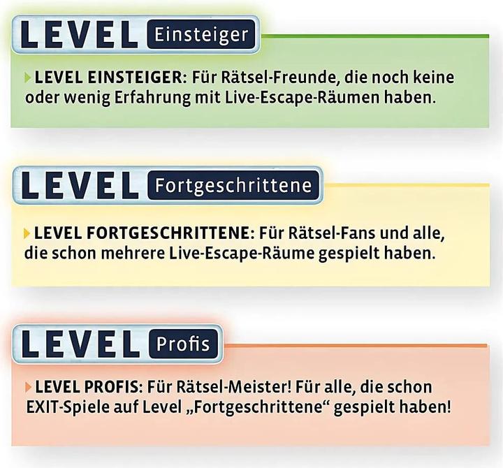 Produktbild Kosmos Exit - Der Tote im Orient-Express (Deutsch, 1 - 4 Spieler)