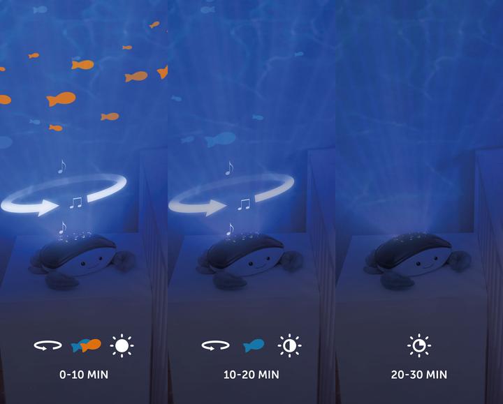 Image du produit ZaZu Cody