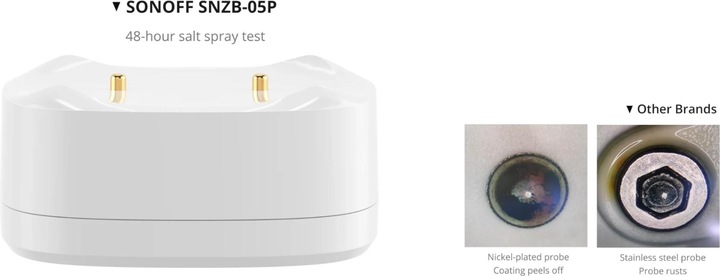 Immagine prodotto Sonoff SNZB-05P Sensore di perdita d'acqua ZigBee
