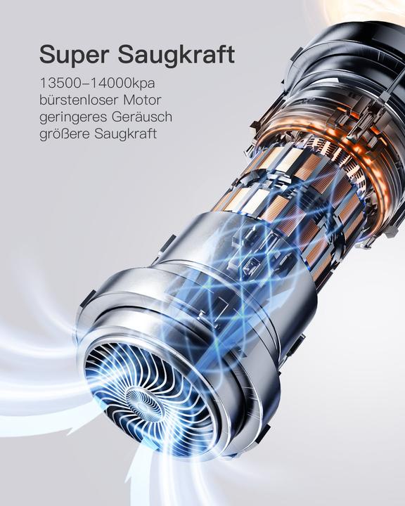 Produktbild Inateck Tomons Akku-Handstaubsauger 14000PA Kabellos