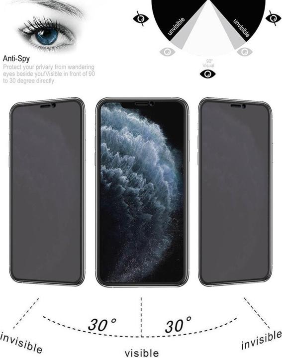 Produktbild Protectorking 1x Echtes Tempered 9H Panzerhartglas Blickschutz (4 Stk., Apple iPhone XS Max)