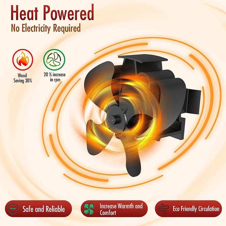 Actual product image Vazillio Magnetic Chimney Fan 4 Blades (Ø 15 cm)