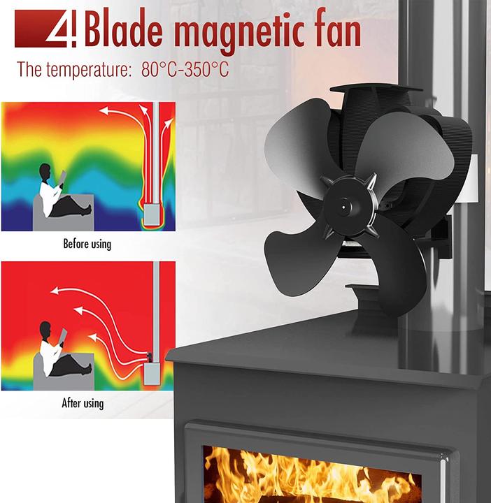 Actual product image Vazillio Magnetic Chimney Fan 4 Blades (Ø 15 cm)