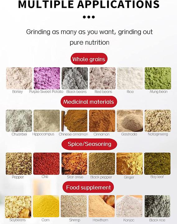 Actual product image Moongiantgo Grain mill