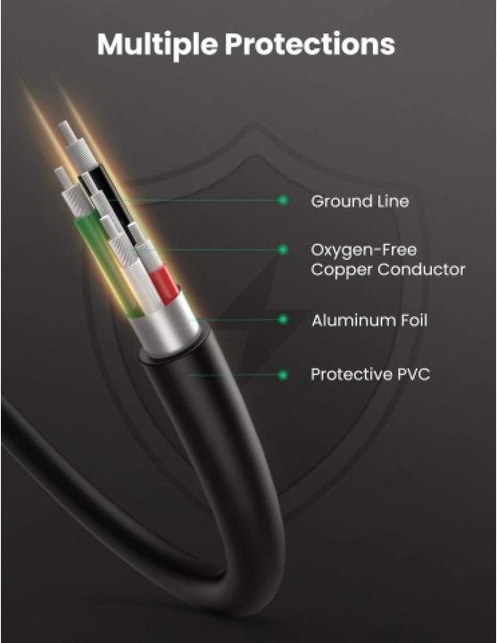 Produktbild Ugreen USB A – Mini USB (0.25 m, USB 2.0)