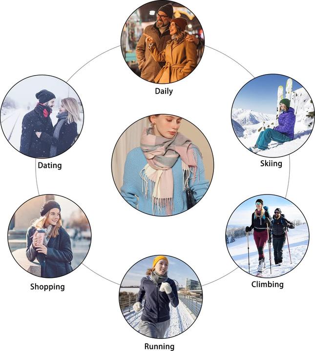 Produktbild Only-Bags.Store Winter Senior karierter Kaschmirschal, karierter Pashmina übergrosser Herbstschal Stolen