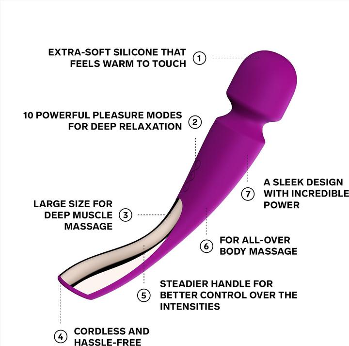 Produktbild LELO Smart Wand 2 Large