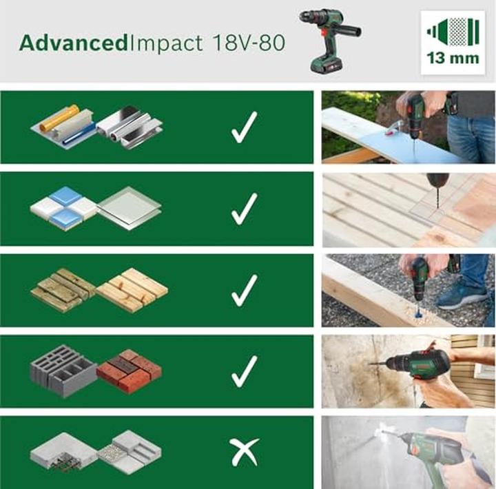 Actual product image Bosch Home & Garden Cordless impact drill AdvancedImpact 18V-80 QuickSnap, attachments (Rechargeable battery operated)