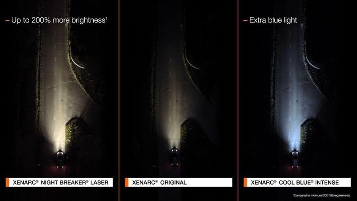 Immagine prodotto Osram Lampadina D1S XENARC (D1S)