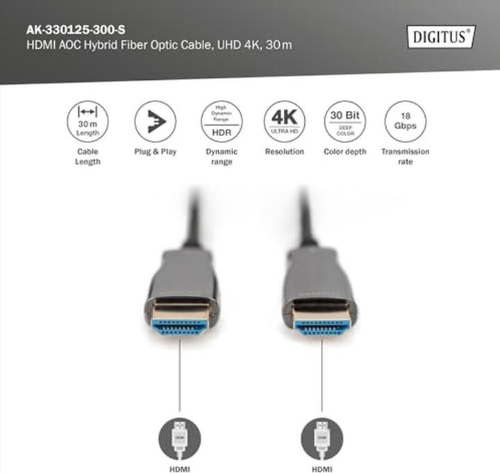 Actual product image Digitus HDMI (Typ A) — HDMI (Typ A) (30 m, HDMI, 2.0b)
