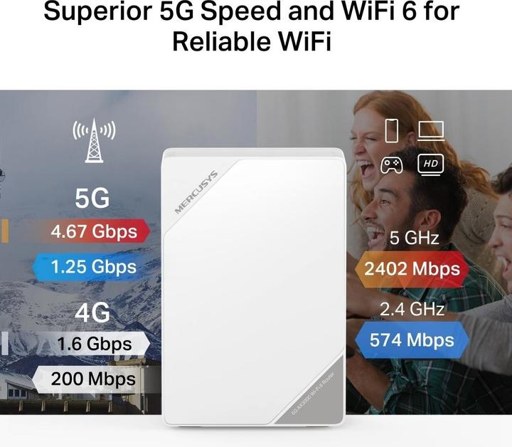 Actual product image Mercusys Router MB520-5G
