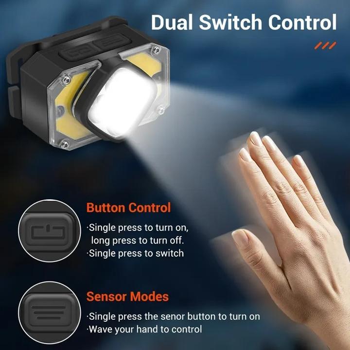 Actual product image Boruit New 1200lm - Waterproof Led Headlamp Outdoor Portable (1200 lm)