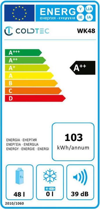 Energy Label