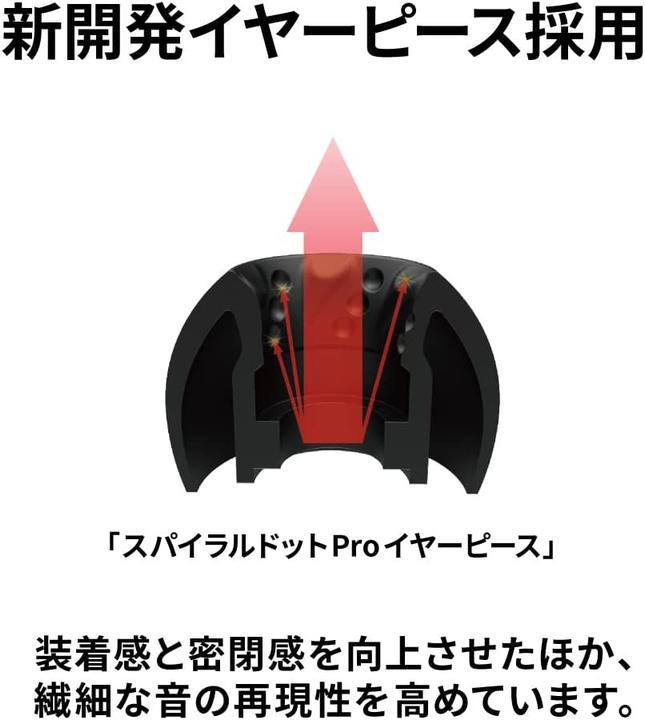 Image du produit JVC TWS INTRA-AURICULAIRE HAFW1000TU (ANC, 5.50 h, Sans fil)