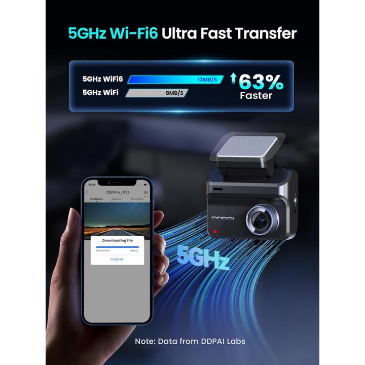 Actual product image DDpai Z50 Pro Dual (Built-in display, GPS receiver, 4K)