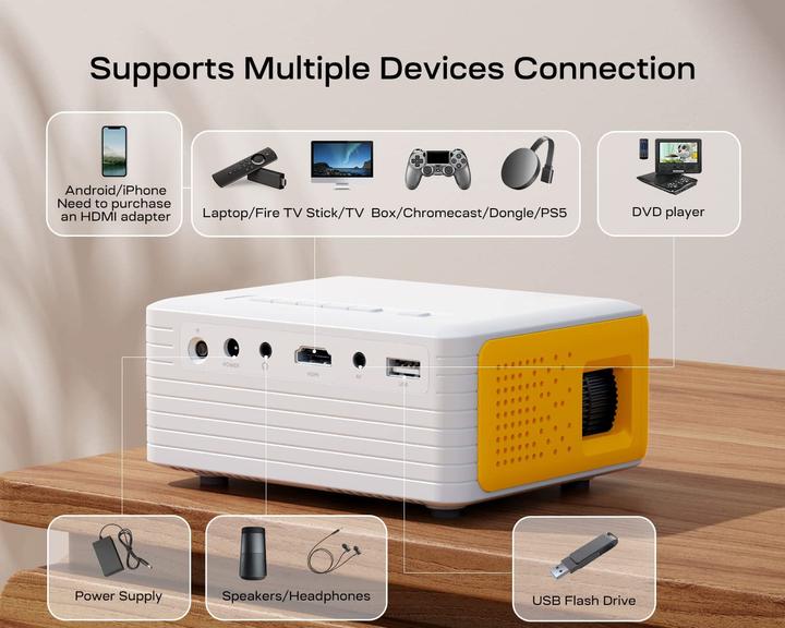 Actual product image Yoton Y3 (HD, 120 lm)