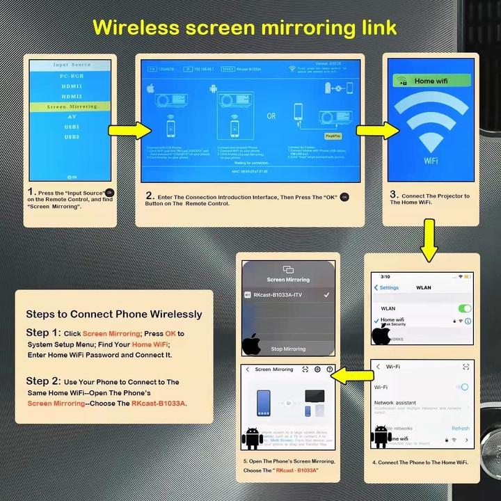 Actual product image Tecdigbo Full HD C9 Projector, 22x16x9cm