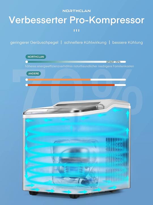 Image du produit Northclan Machine à glaçons