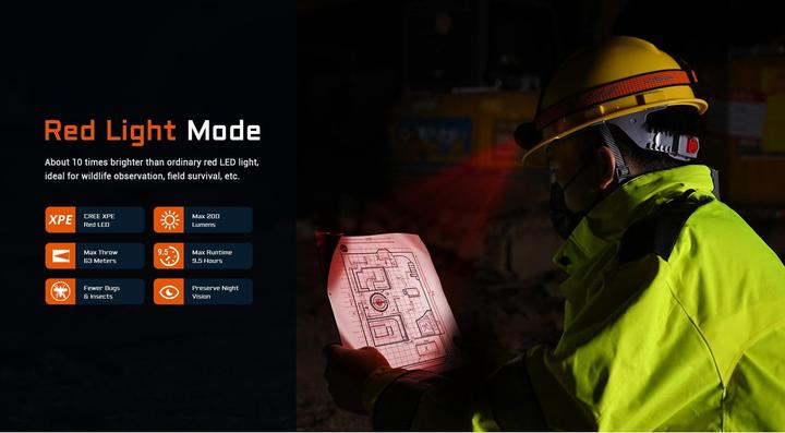 Immagine prodotto AceBeam H35 Taschenlampe (4.43 cm, 2600 lm)