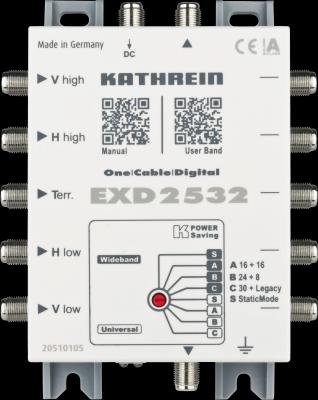 Actual product image Kathrein EXD Single cable modes Passage (Single cable solution)