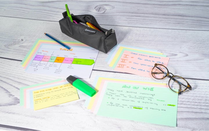 Actual product image Exacompta Index cards (74 x 105 mm, 205 g/m², 100 x)