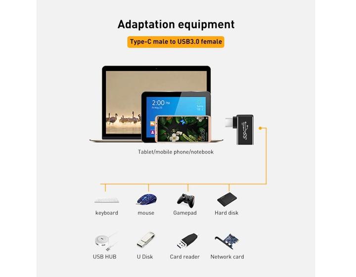 Produktbild PowerGuard USB A — USB C (USB 3.1)