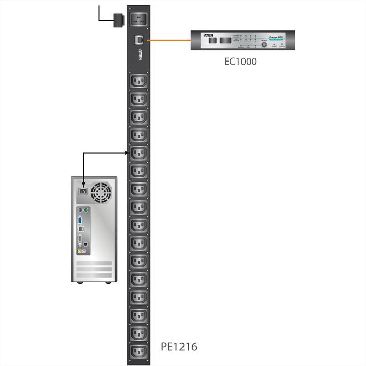 Image du produit Aten Commutateur d'alimentation IP (16 x, CEI 320)