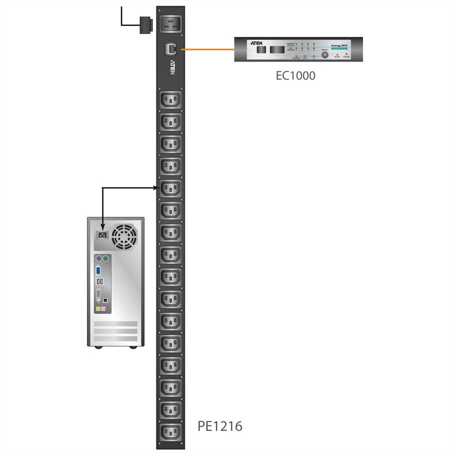 Thumbnail - Aten, Steckdosenleiste, IP Power Switch (13 x, IEC 320)