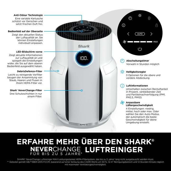 Productafbeelding Shark HP150EU (60 m²)