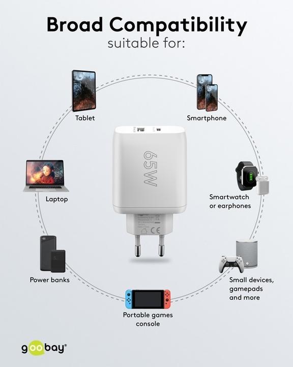 Produktbild Goobay USB-C PD Dual-Schnellladegerät 65 W schwarz (65 W, 2 Ports)