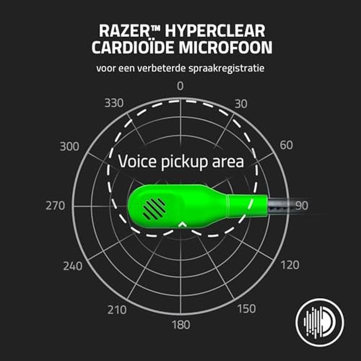 Actual product image Razer Blackshark V2 X (Cable)