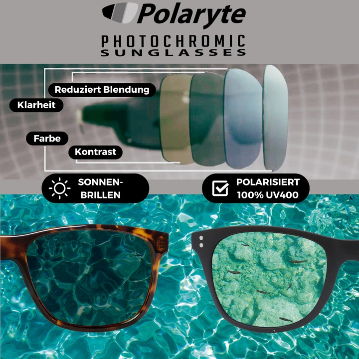 Produktbild Best direct Polaryte Photocromic