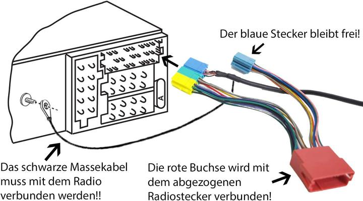 Produktbild Blue-Music Audio Adapter, 8pin