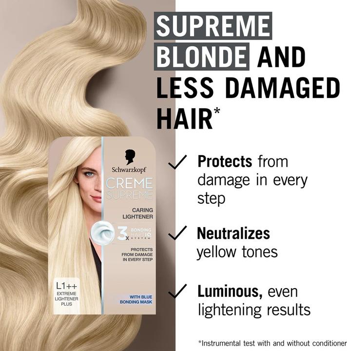 Actual product image Palette Schwarzkopf Creme Supreme Hair Color Shade Lightener L1 (Lightener L1++)