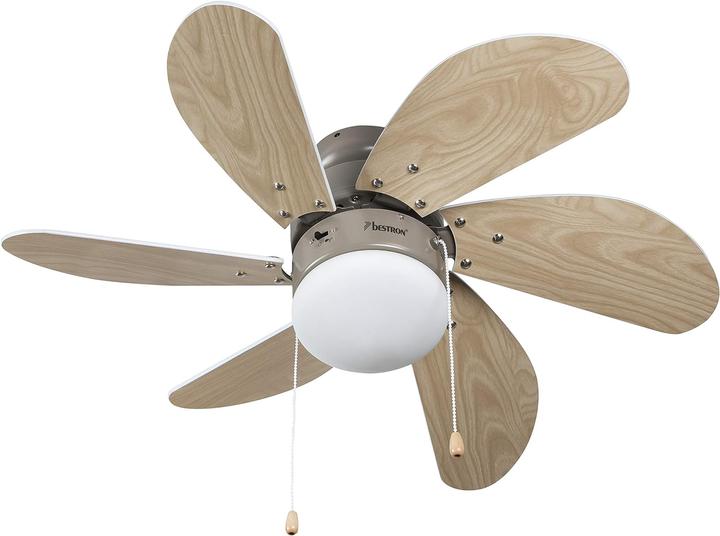 Produktbild Bestron Ventilator (42.40 dB)