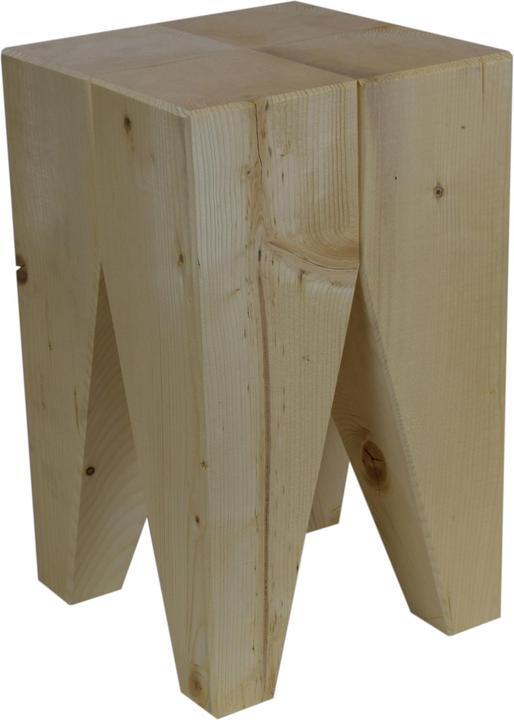 Image du produit Urs