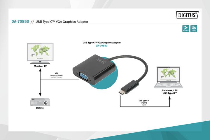 Immagine prodotto Digitus Da USB a VGA (USB-C, 4.50 cm)