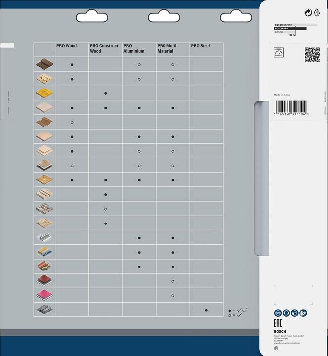 Produktbild Bosch Professional Zubehör PRO Multi Material Kreissägeblatt, 305 x 3,2 x 30 mm